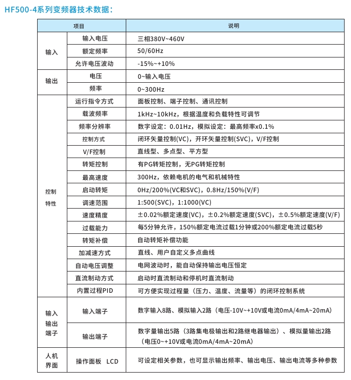 伟德国际1949(集团)公司官方网站_源自于1946