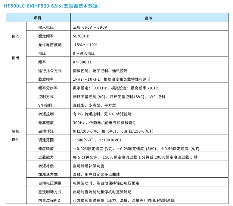 伟德国际1949(集团)公司官方网站_源自于1946