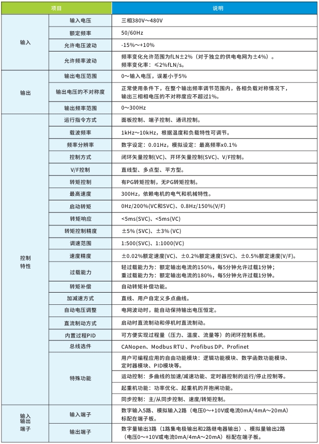 伟德国际1949(集团)公司官方网站_源自于1946