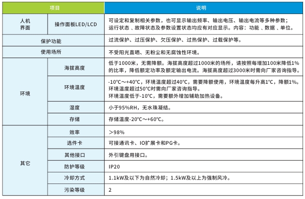 伟德国际1949(集团)公司官方网站_源自于1946