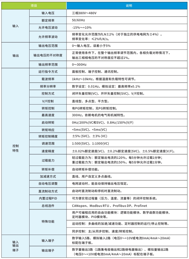 伟德国际1949(集团)公司官方网站_源自于1946