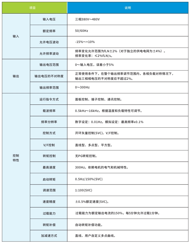 伟德国际1949(集团)公司官方网站_源自于1946
