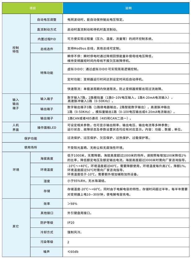 伟德国际1949(集团)公司官方网站_源自于1946