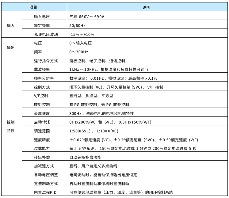 伟德国际1949(集团)公司官方网站_源自于1946