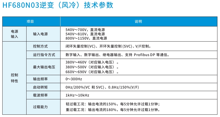 伟德国际1949(集团)公司官方网站_源自于1946
