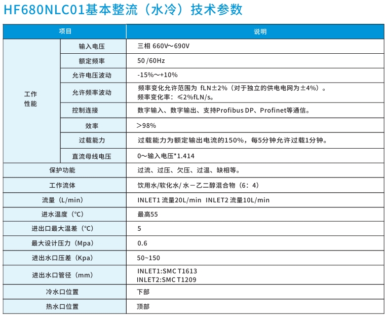 伟德国际1949(集团)公司官方网站_源自于1946