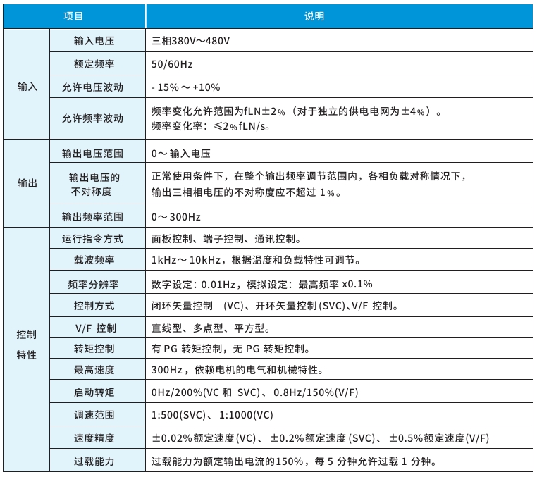 伟德国际1949(集团)公司官方网站_源自于1946