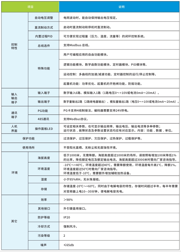伟德国际1949(集团)公司官方网站_源自于1946