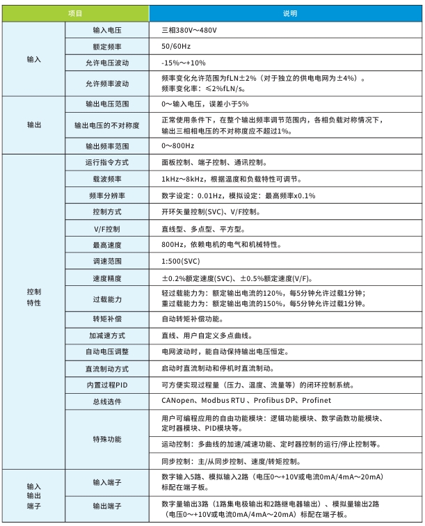 伟德国际1949(集团)公司官方网站_源自于1946